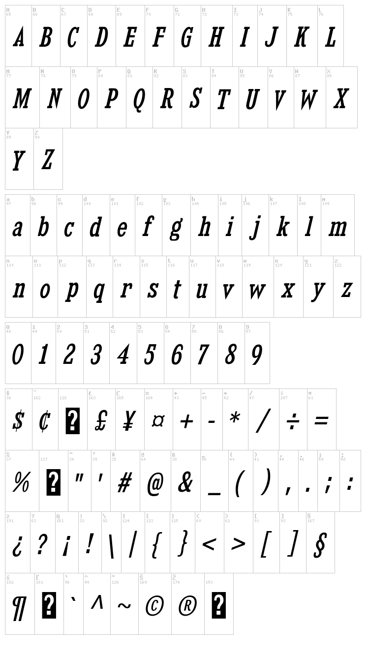 Kingsbridge font map